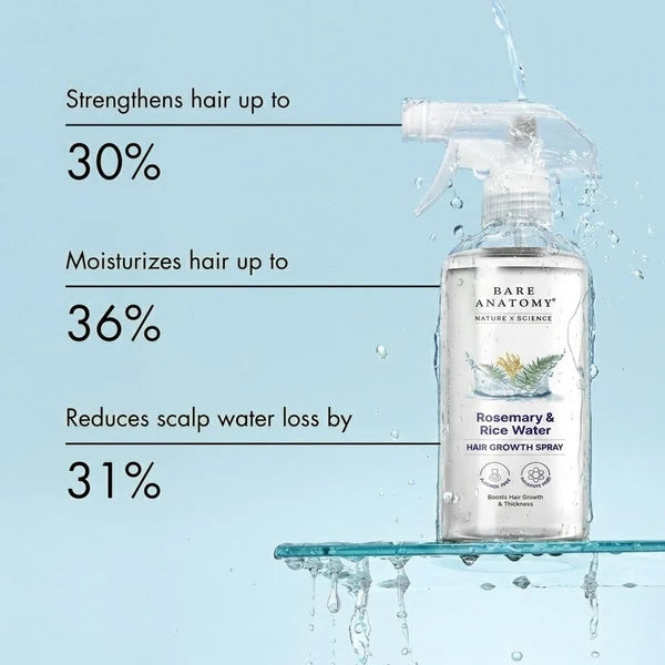 Rosemary & Rice Water Scalp Care Spray for Fuller Looking Hair✨