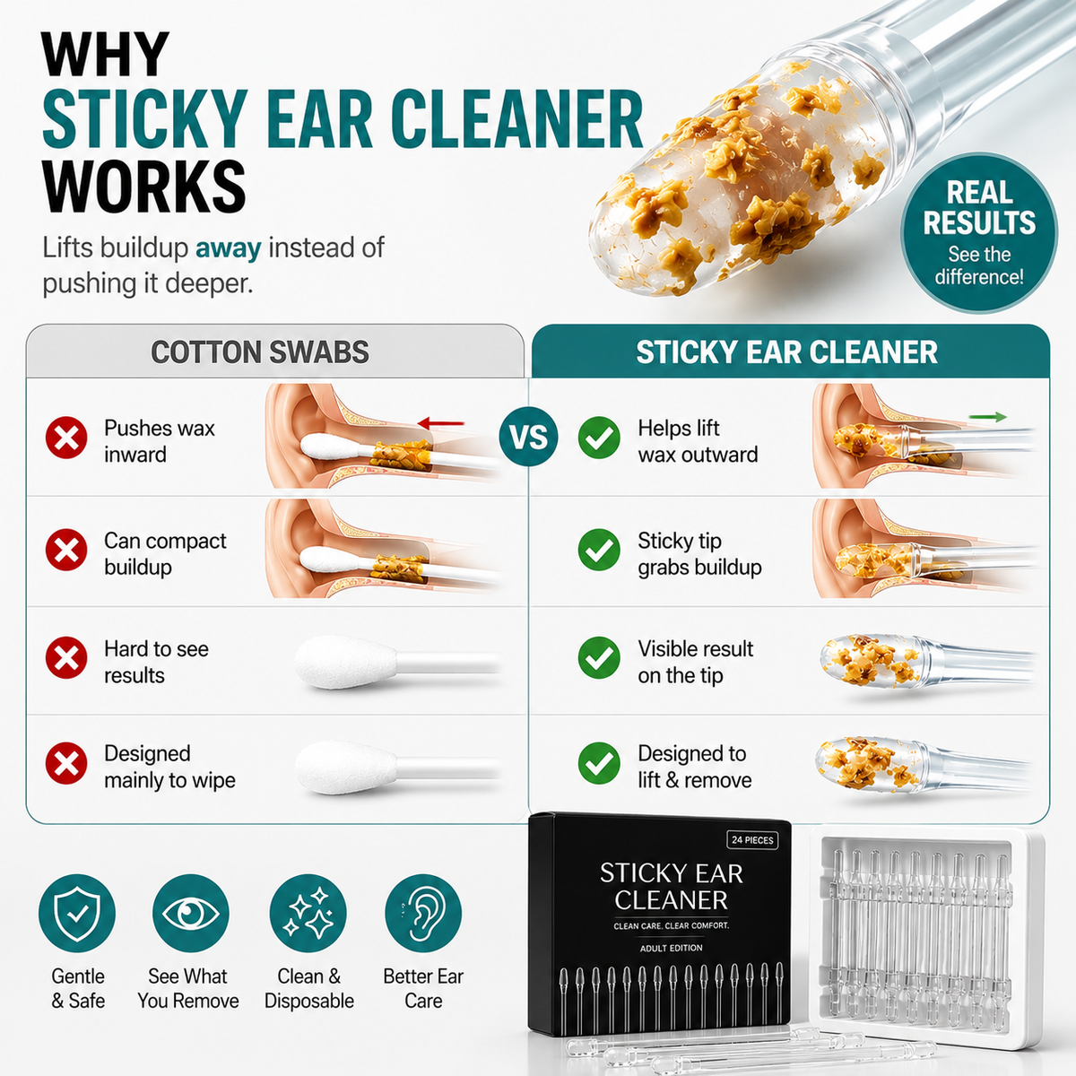 Dual-Ended Sticky Ear Cleaner – Lift Wax Out, Don’t Push It Deeper